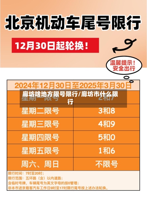 廊坊啥地方限号限行/廊坊市什么限行