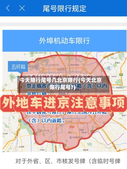 今天限行尾号几北京限行(今天北京限行尾号?)-第3张图片