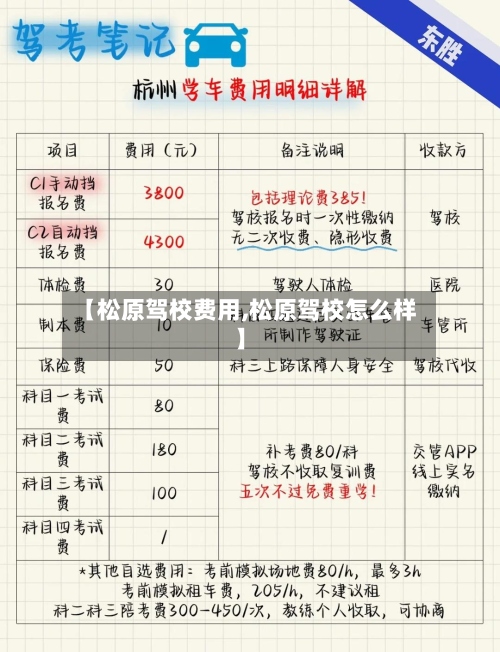 【松原驾校费用,松原驾校怎么样】