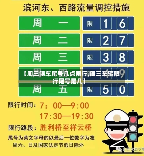 【周三限车尾号几点限行,周三车辆限行尾号是几】