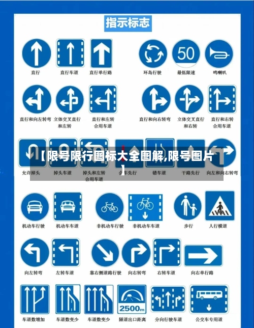 【限号限行图标大全图解,限号图片】-第2张图片