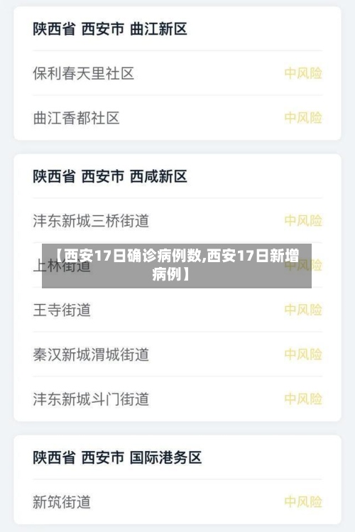 【西安17日确诊病例数,西安17日新增病例】