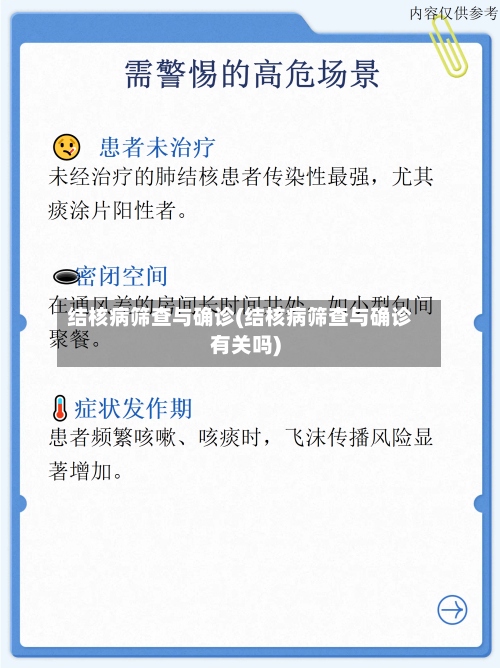 结核病筛查与确诊(结核病筛查与确诊有关吗)
