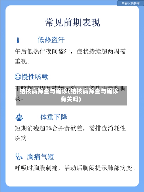 结核病筛查与确诊(结核病筛查与确诊有关吗)-第2张图片