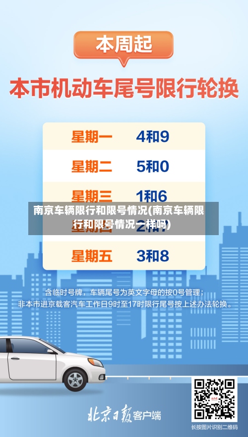 南京车辆限行和限号情况(南京车辆限行和限号情况一样吗)-第2张图片