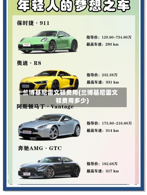 兰博基尼雷文顿费用(兰博基尼雷文顿费用多少)-第2张图片
