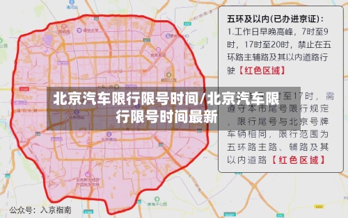 北京汽车限行限号时间/北京汽车限行限号时间最新-第2张图片
