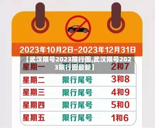 【武汉限号2023限行图,武汉限号2023限行图最新】