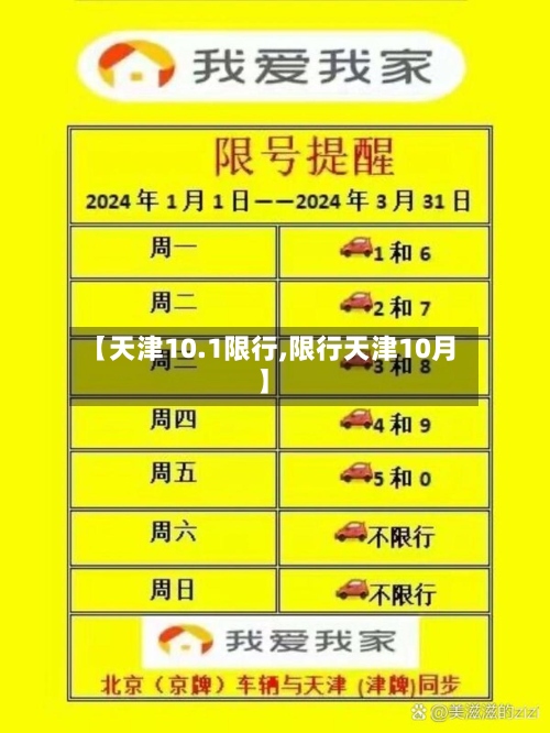 【天津10.1限行,限行天津10月】-第3张图片