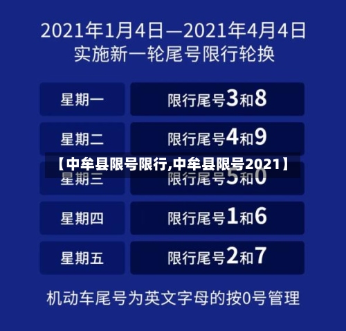【中牟县限号限行,中牟县限号2021】-第2张图片