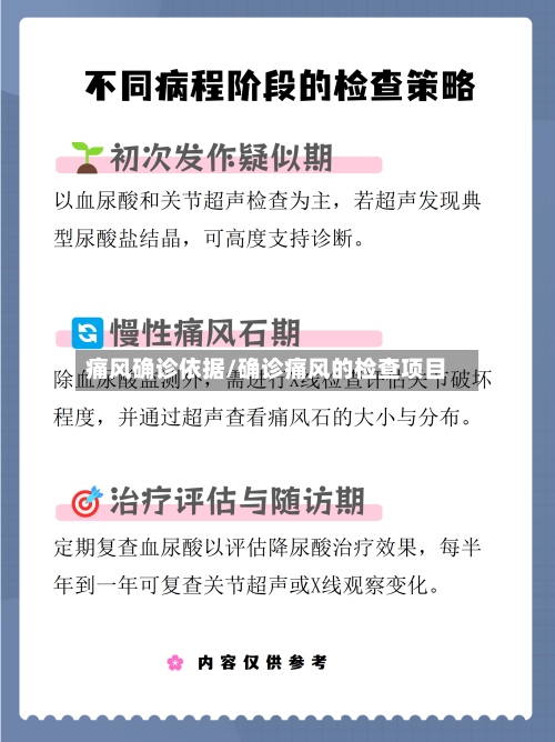 痛风确诊依据/确诊痛风的检查项目-第2张图片