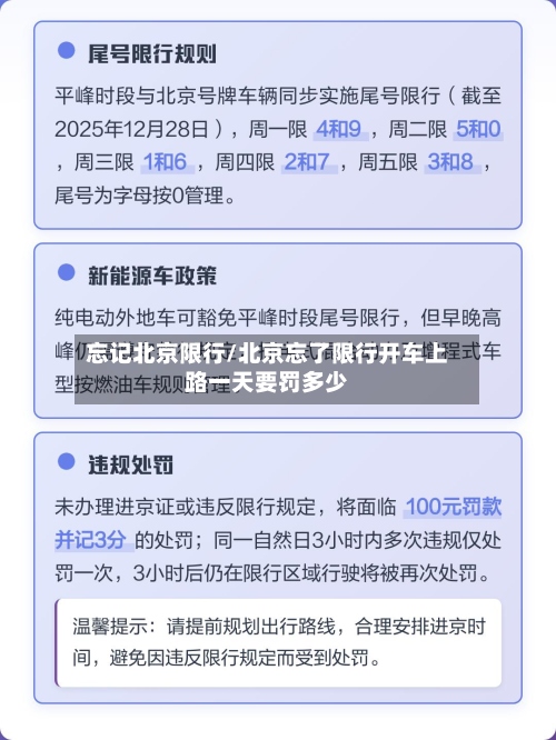 忘记北京限行/北京忘了限行开车上路一天要罚多少