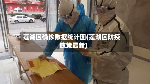 莲湖区确诊数据统计图(莲湖区防疫政策最新)