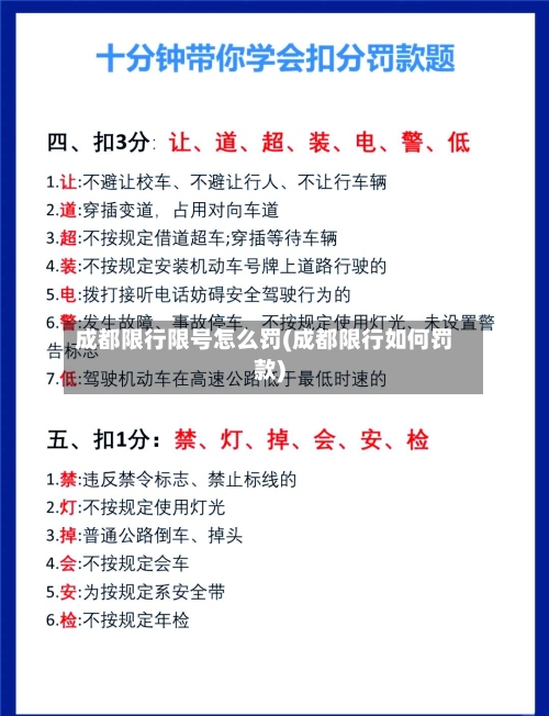 成都限行限号怎么罚(成都限行如何罚款)