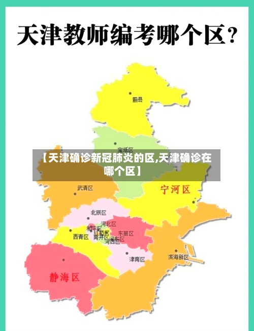 【天津确诊新冠肺炎的区,天津确诊在哪个区】