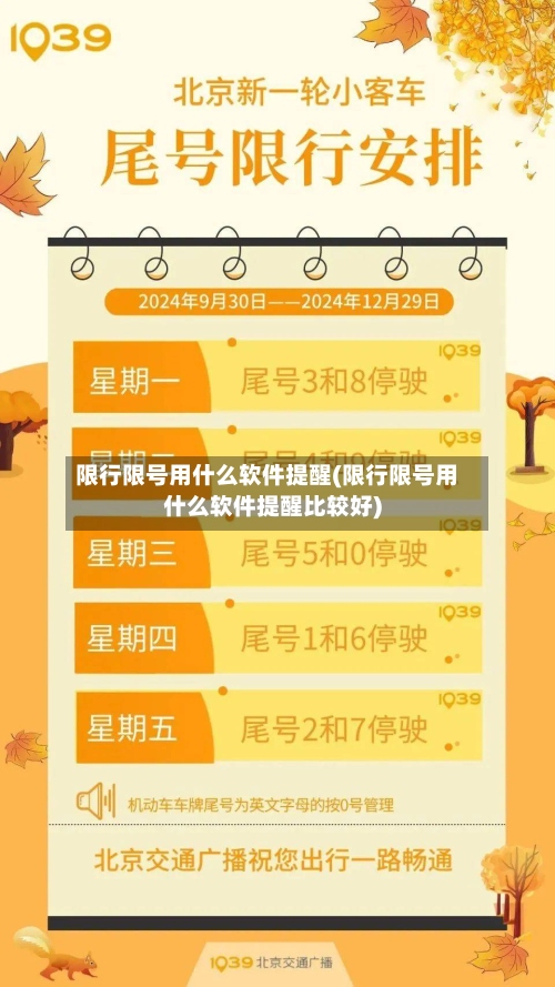 限行限号用什么软件提醒(限行限号用什么软件提醒比较好)-第3张图片