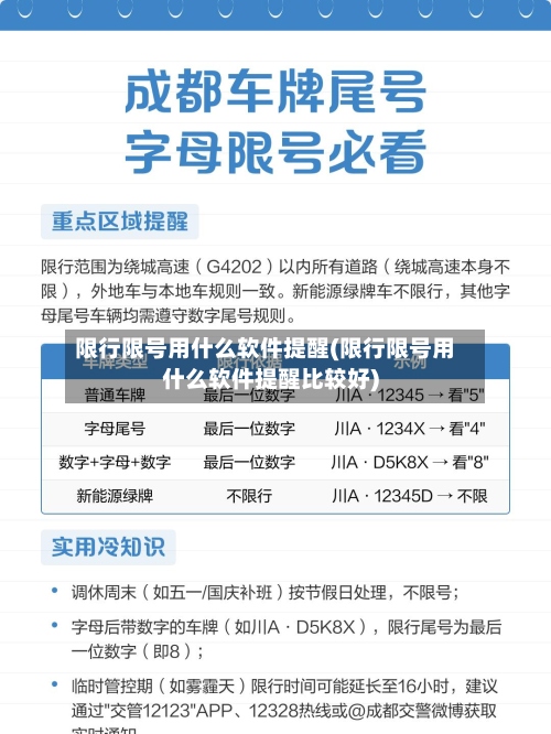 限行限号用什么软件提醒(限行限号用什么软件提醒比较好)