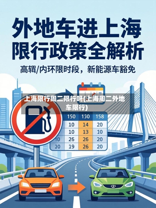 上海限行周二限行吗(上海周二外地车限行)-第2张图片