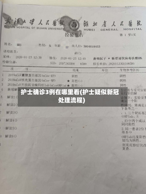 护士确诊3例在哪里看(护士疑似新冠处理流程)-第2张图片