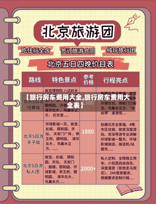 【旅行房车费用大全,旅行房车费用大全表】