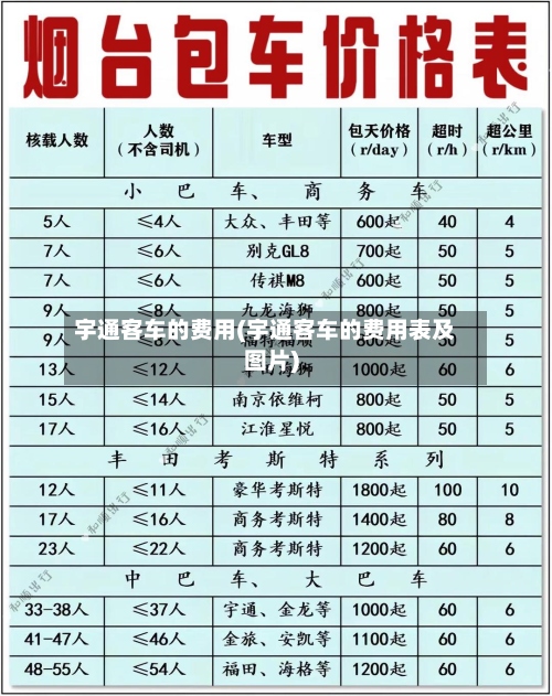 宇通客车的费用(宇通客车的费用表及图片)
