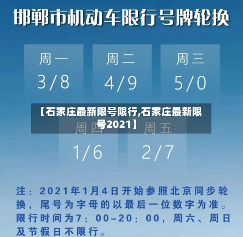 【石家庄最新限号限行,石家庄最新限号2021】-第3张图片