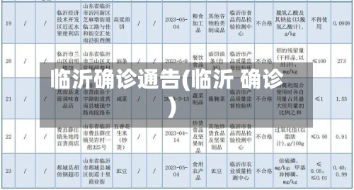临沂确诊通告(临沂 确诊)