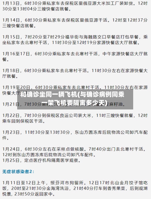 和确诊坐同一辆飞机(与确诊病例同乘一架飞机要隔离多少天)