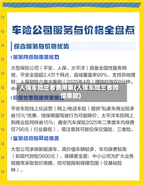 人保车险三者费用表(人保车险三者赔偿条款)
