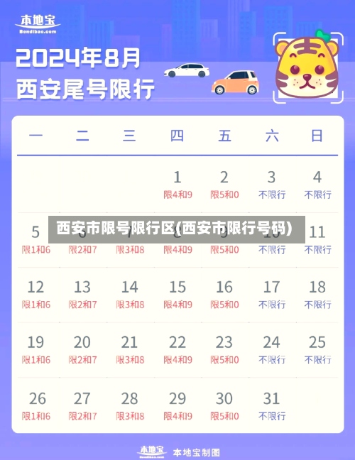西安市限号限行区(西安市限行号码)-第3张图片
