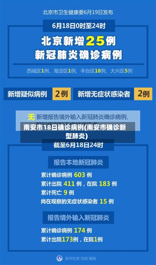 南安市18日确诊病例(南安市确诊新型肺炎)