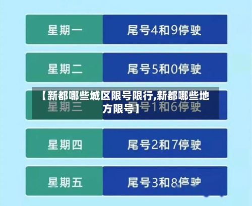 【新都哪些城区限号限行,新都哪些地方限号】