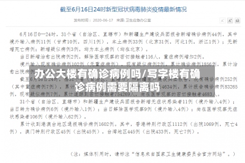 办公大楼有确诊病例吗/写字楼有确诊病例需要隔离吗