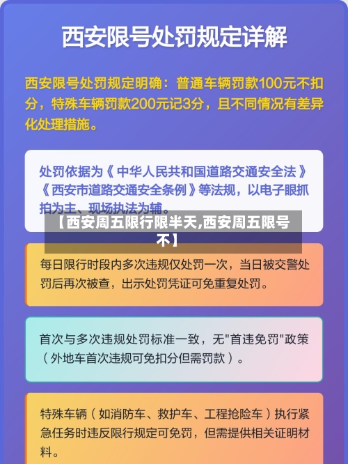 【西安周五限行限半天,西安周五限号不】