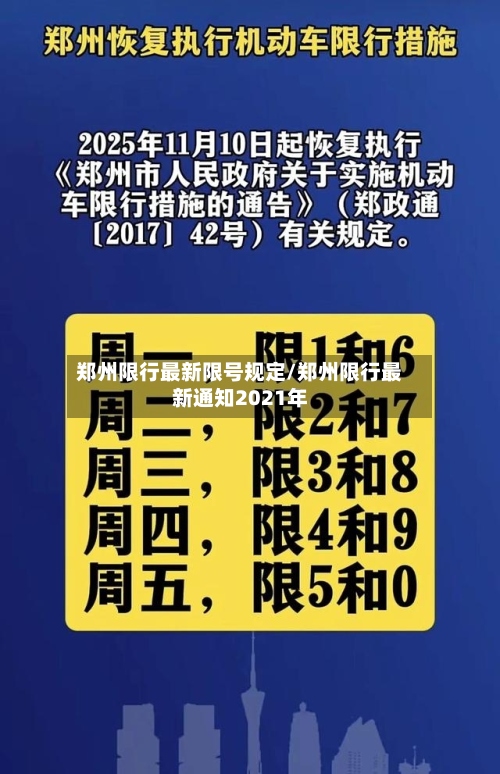 郑州限行最新限号规定/郑州限行最新通知2021年