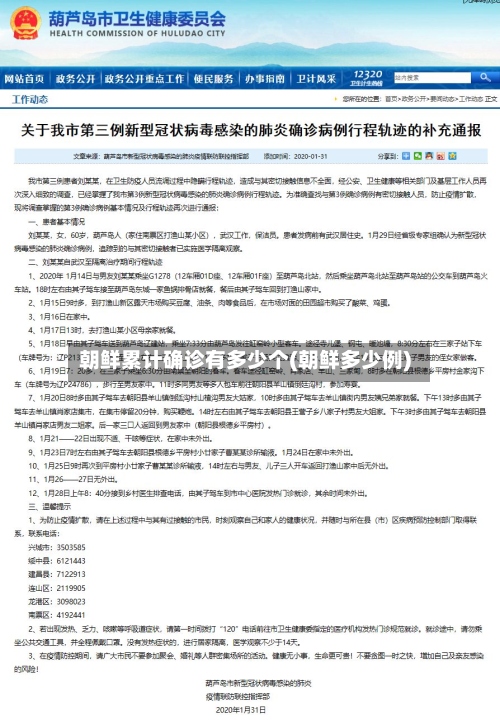 朝鲜累计确诊有多少个(朝鲜多少例)-第3张图片