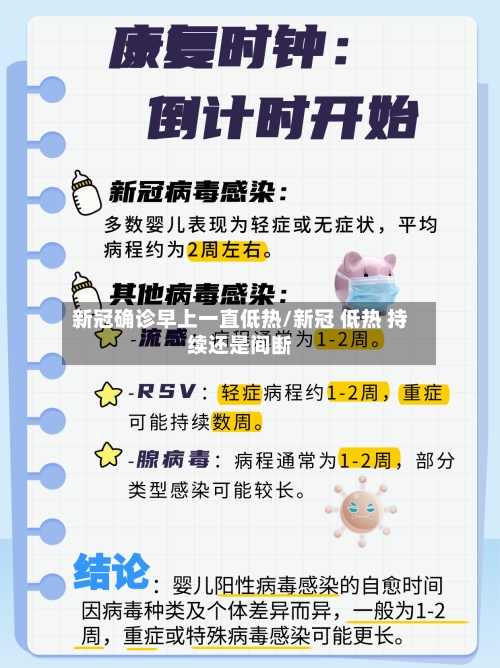 新冠确诊早上一直低热/新冠 低热 持续还是间断