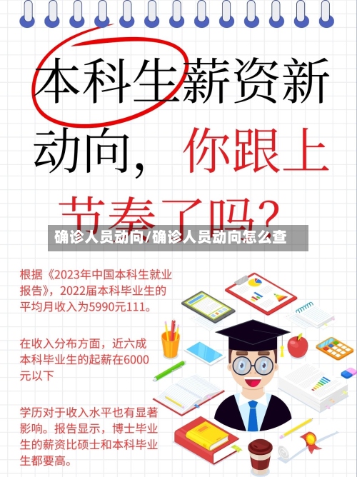 确诊人员动向/确诊人员动向怎么查-第2张图片