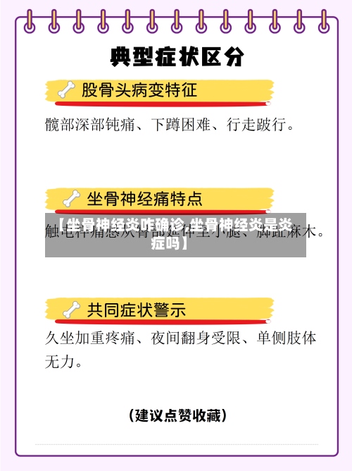 【坐骨神经炎咋确诊,坐骨神经炎是炎症吗】