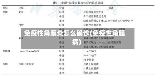 免疫性角膜炎怎么确诊(免疫性角膜病)