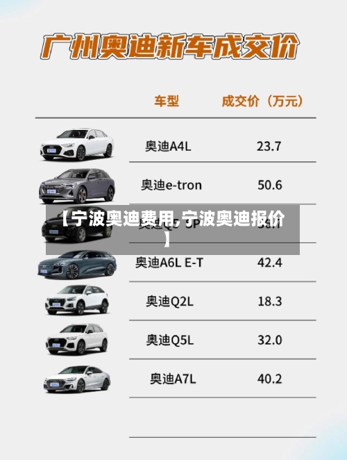 【宁波奥迪费用,宁波奥迪报价】-第3张图片