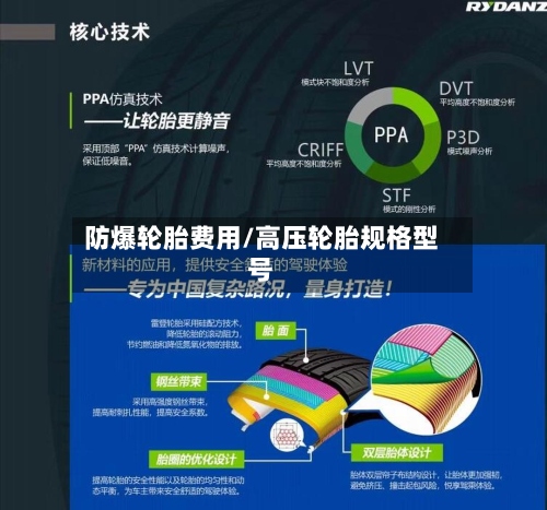 防爆轮胎费用/高压轮胎规格型号