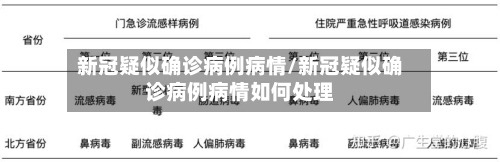 新冠疑似确诊病例病情/新冠疑似确诊病例病情如何处理