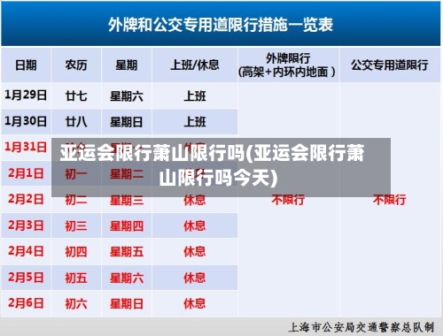 亚运会限行萧山限行吗(亚运会限行萧山限行吗今天)-第2张图片