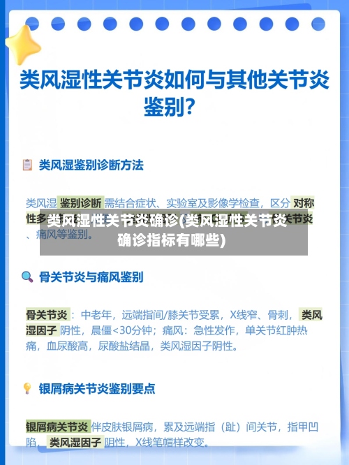 类风湿性关节炎确诊(类风湿性关节炎确诊指标有哪些)