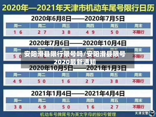 安阳滑县限行限号吗/安阳滑县限号2020最新通知