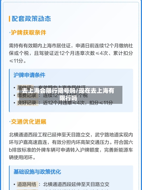 去上海会限行限号吗/现在去上海有限行吗-第2张图片