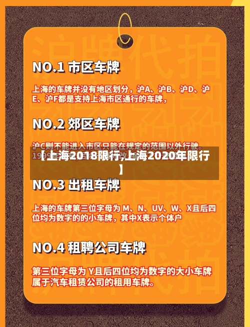 【上海2018限行,上海2020年限行】-第2张图片