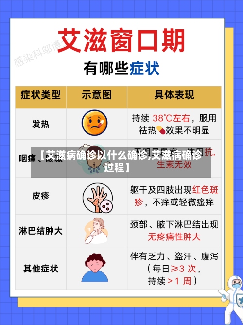 【艾滋病确诊以什么确诊,艾滋病确诊过程】