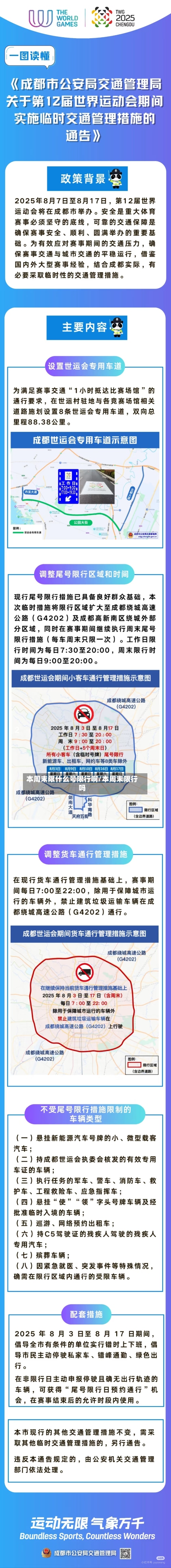 本周末限什么号限行啊/本周末限行吗-第2张图片